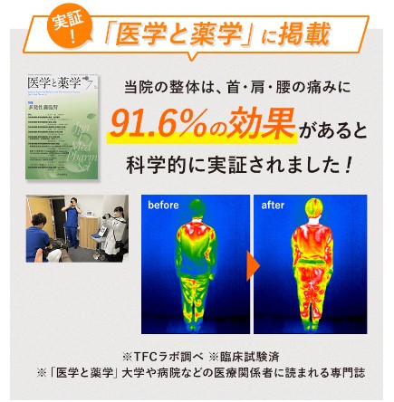 実証！「医学と薬学」に掲載