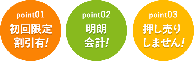 料金表3つのポイント